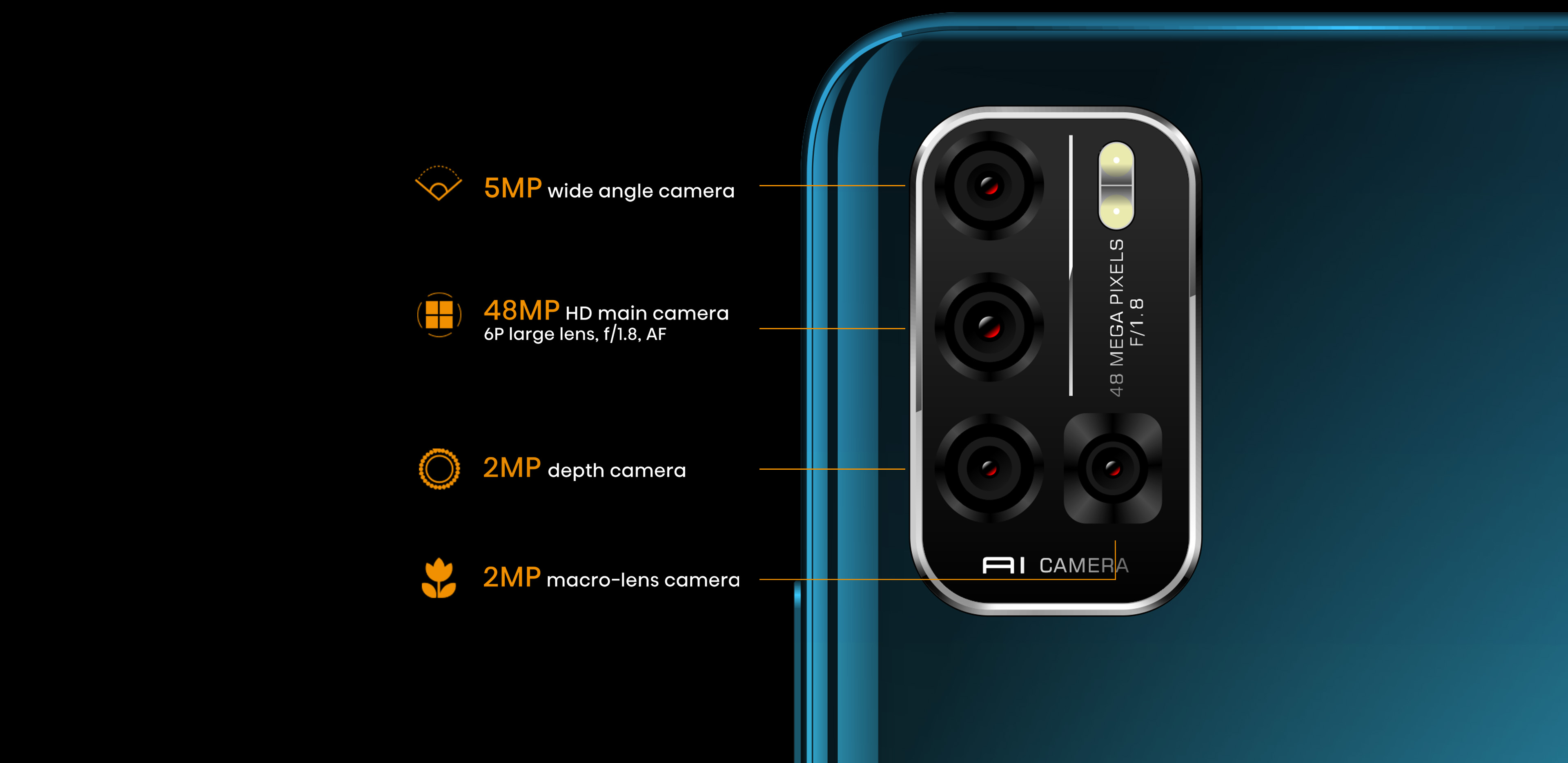 Hisense H50 Lite - All-in-One 