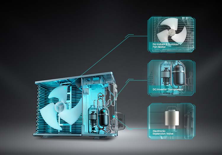 Hisense Energy Pro Plus Air Conditioner - Full Dc Inverter - mobile