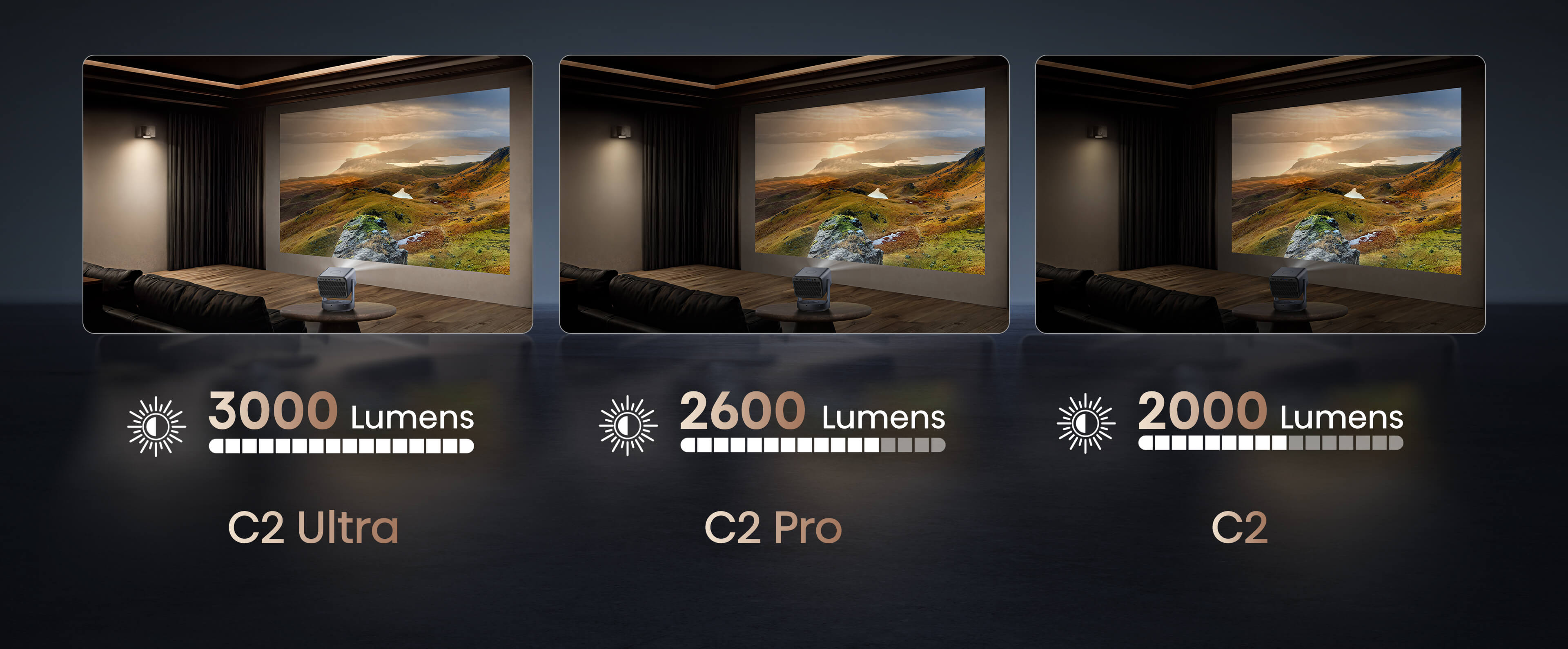 C2 Ultra TriChroma Smart Mini Projector - Banner 11