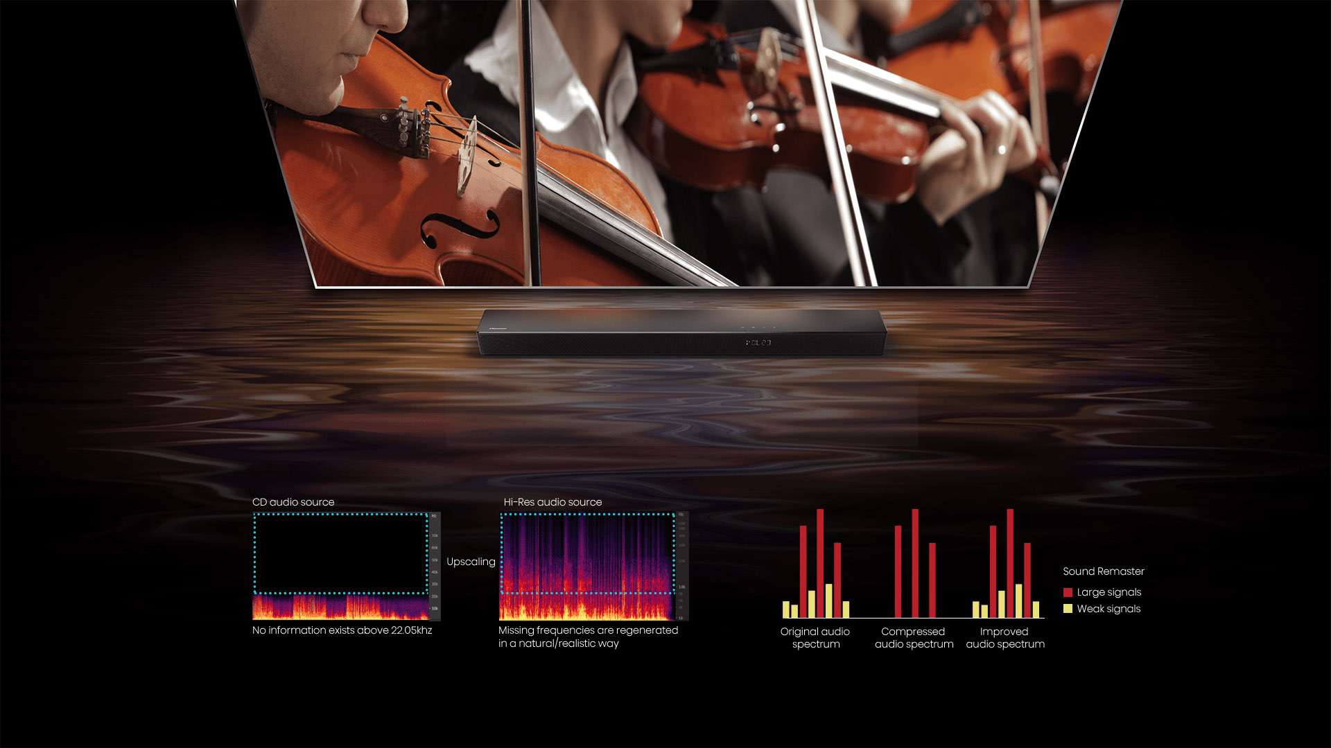 /assets/Soundbar/AX2106G/03-Selling-Point/2/-2-hi-res-1