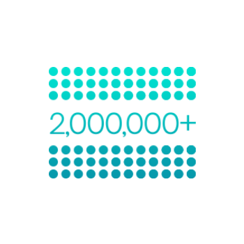2,000,000+ Dimming Zones Feature icon