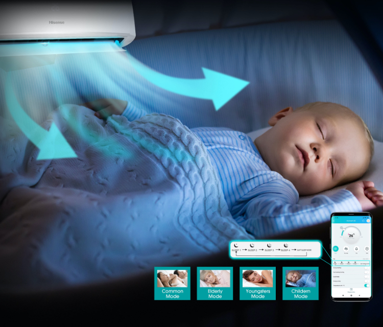 Hisense Energy Pro 4 Sleep Modes feature image - mobile