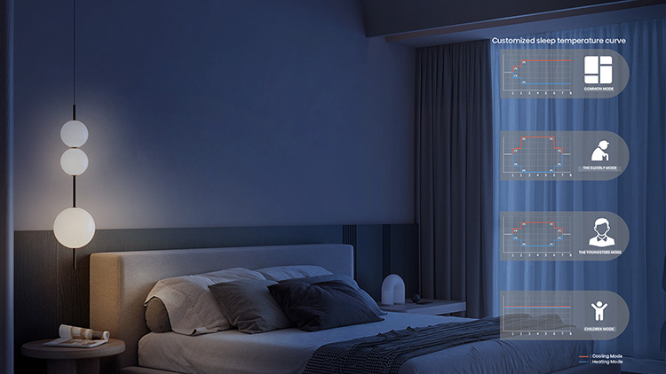 Hisense Cyclean Master - Banner 12 mobile