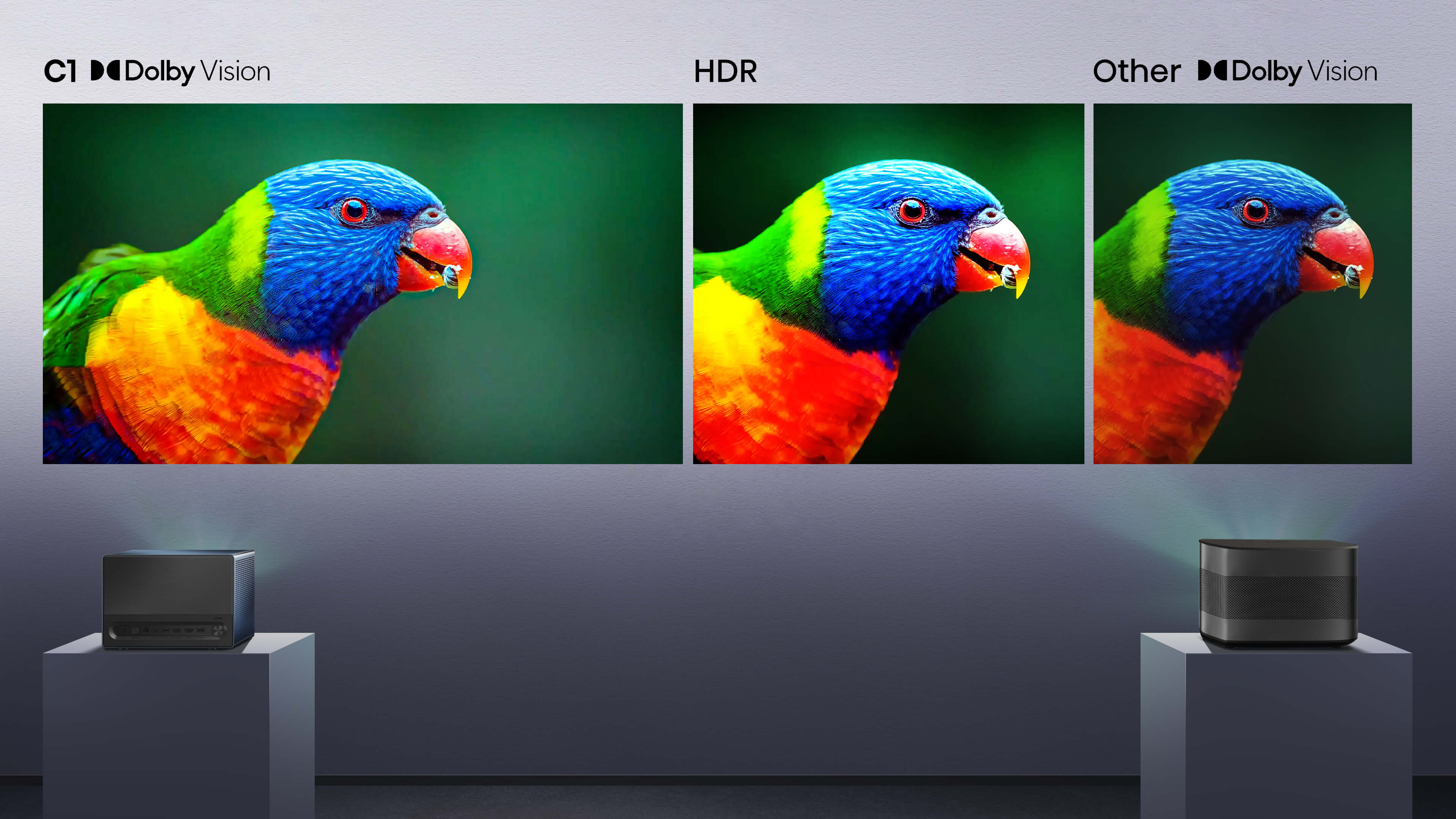 C1 TriChroma Smart Mini Projector - Banner 4