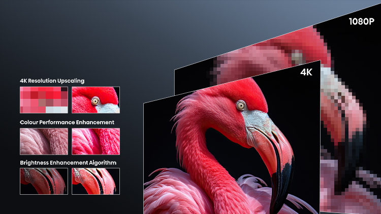 C2 Ultra TriChroma Smart Mini Projector - Banner 6 mobile