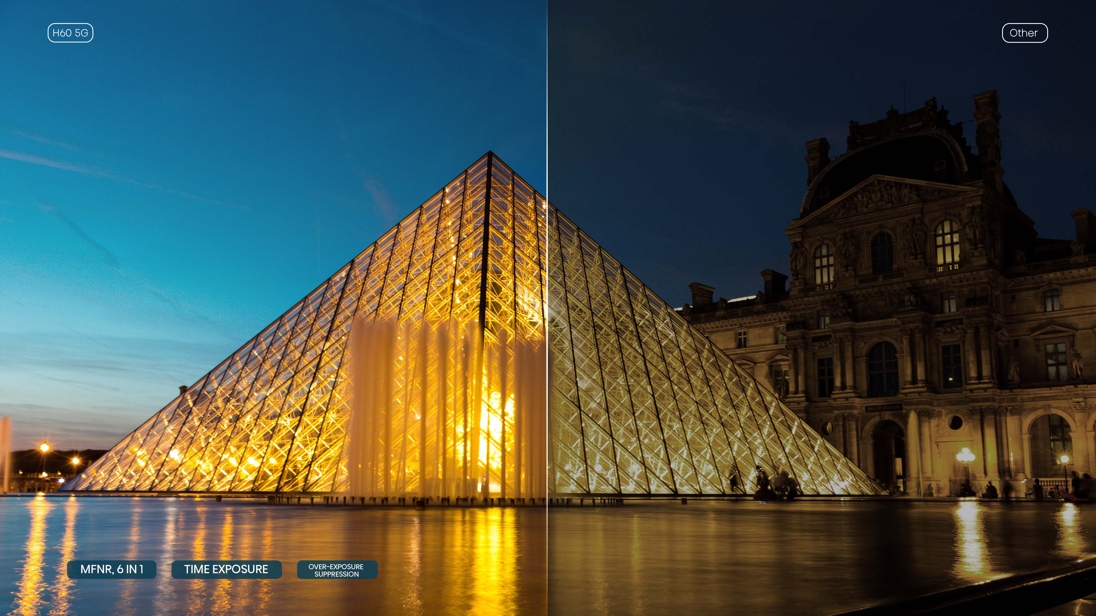 HISENSE INFINITY H60 5G - Super Night Shot