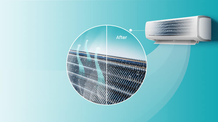 Hisense Cyclean Master - Banner 8 mobile