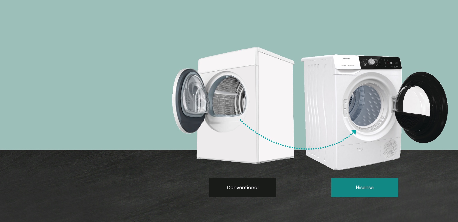 Hisense DHGA Large Porthole feature image