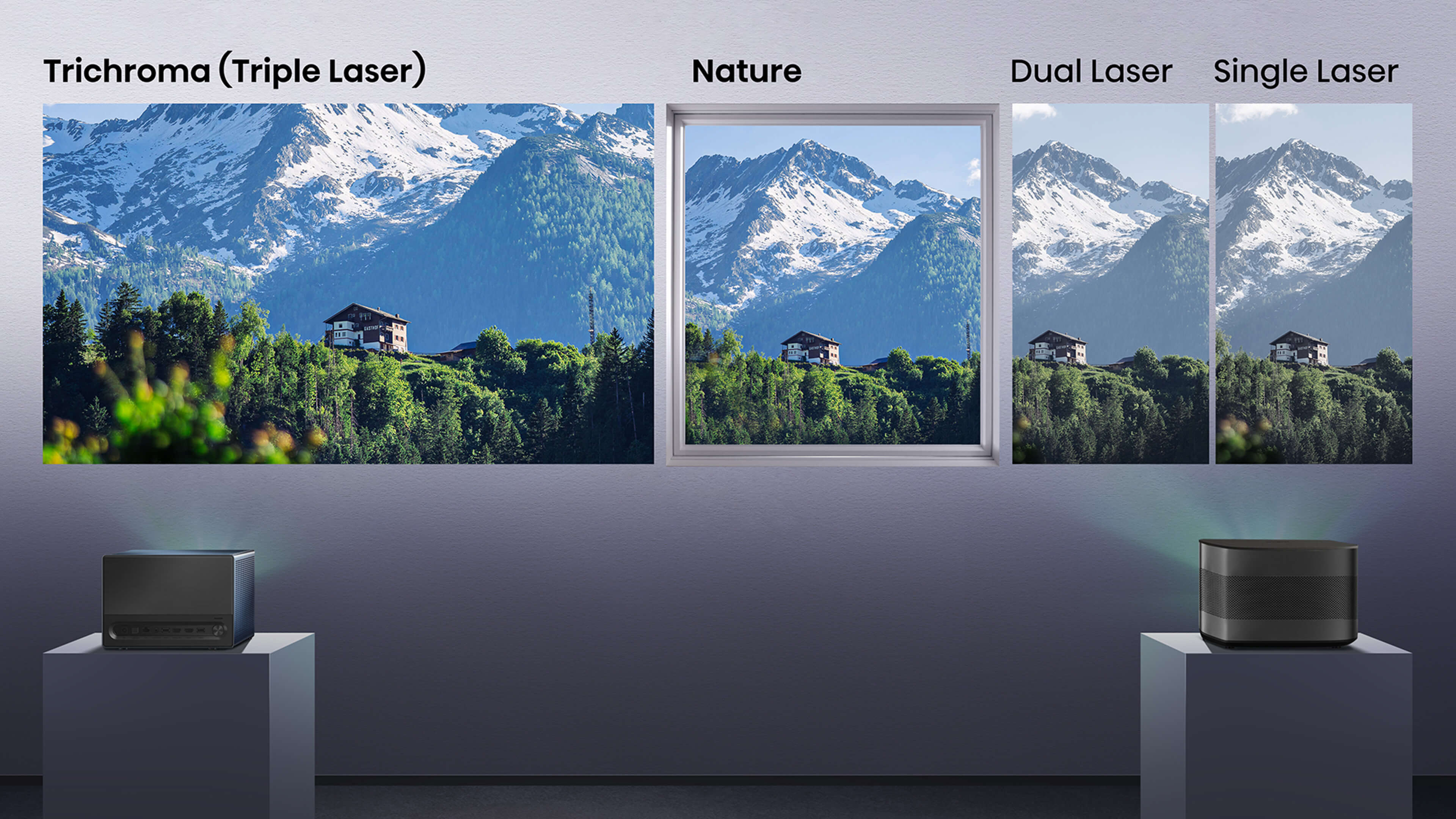 C1 TriChroma Smart Mini Projector - Banner 3