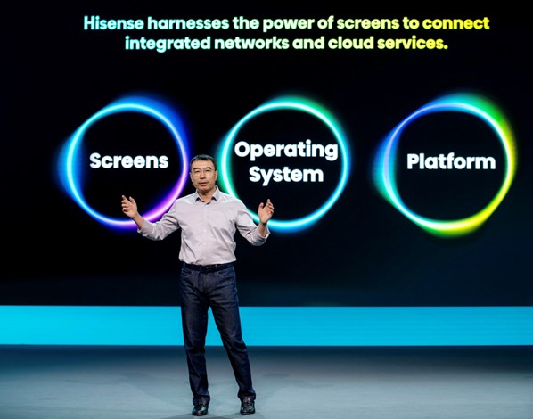 Hisense Group President Fisher Yu Elaborates Technical System "Screens, Operation System and Platform" at IFA 2023 - image 1